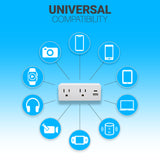 PowerHub Mini Universal Travel Charging Station