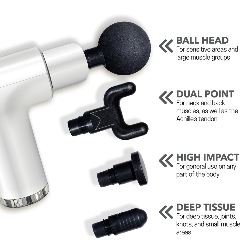 Total Wellness Massager Bundle - Deep Tissue Massager Max + ZenFlow Mini Massager
