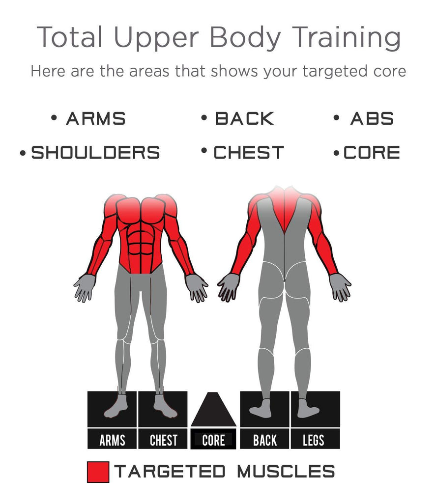 Aduro Sport PushTwisting Ball Shaped Stands Perfect Pushups