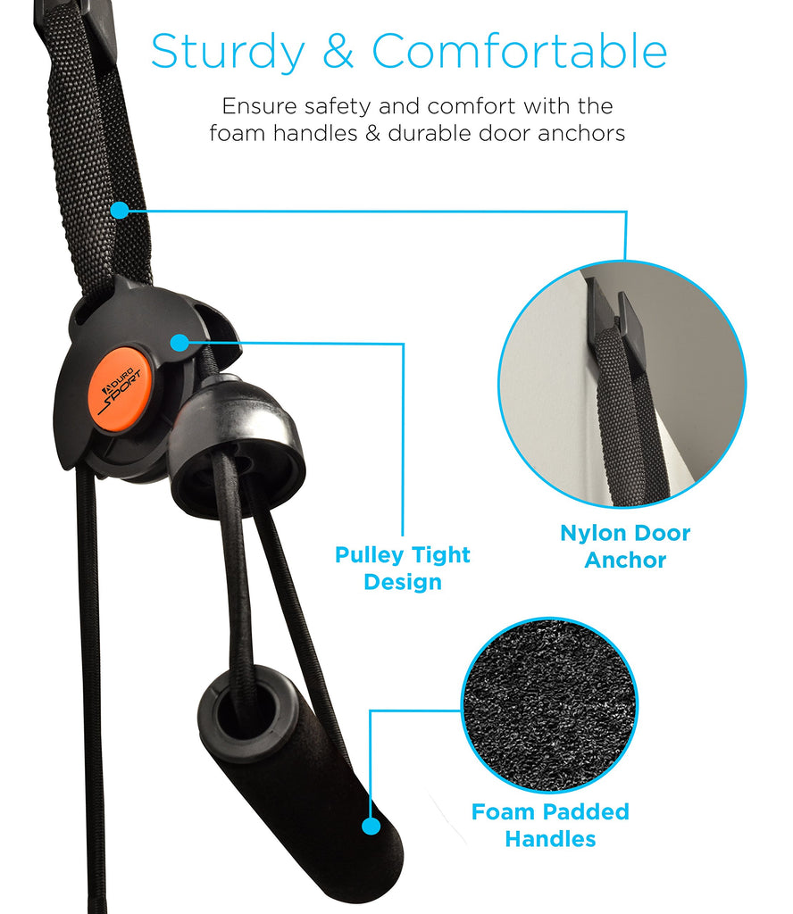 Aduro Sport Resistance Door Gym for Indoor Home Workout