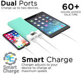 Aduro Dual USB LED Screen 20,800mAh Portable Phone External Battery Charger