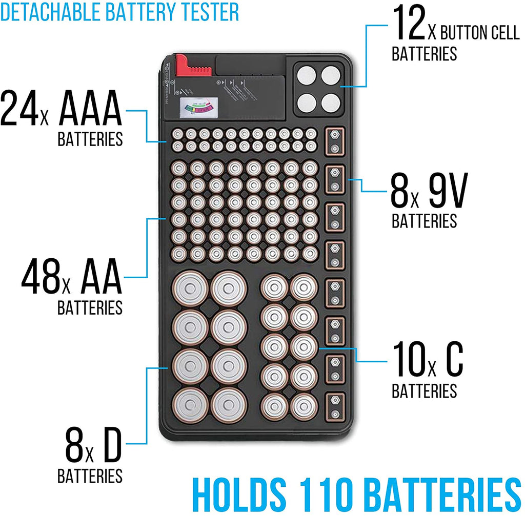 ZeroDark Battery Organizer & Removable Battery Tester