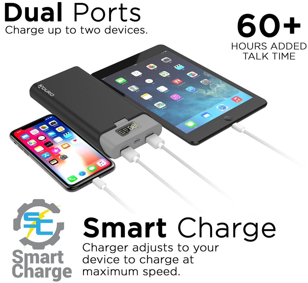 Aduro Dual USB LED Screen 20,800mAh Portable Phone External Battery Charger
