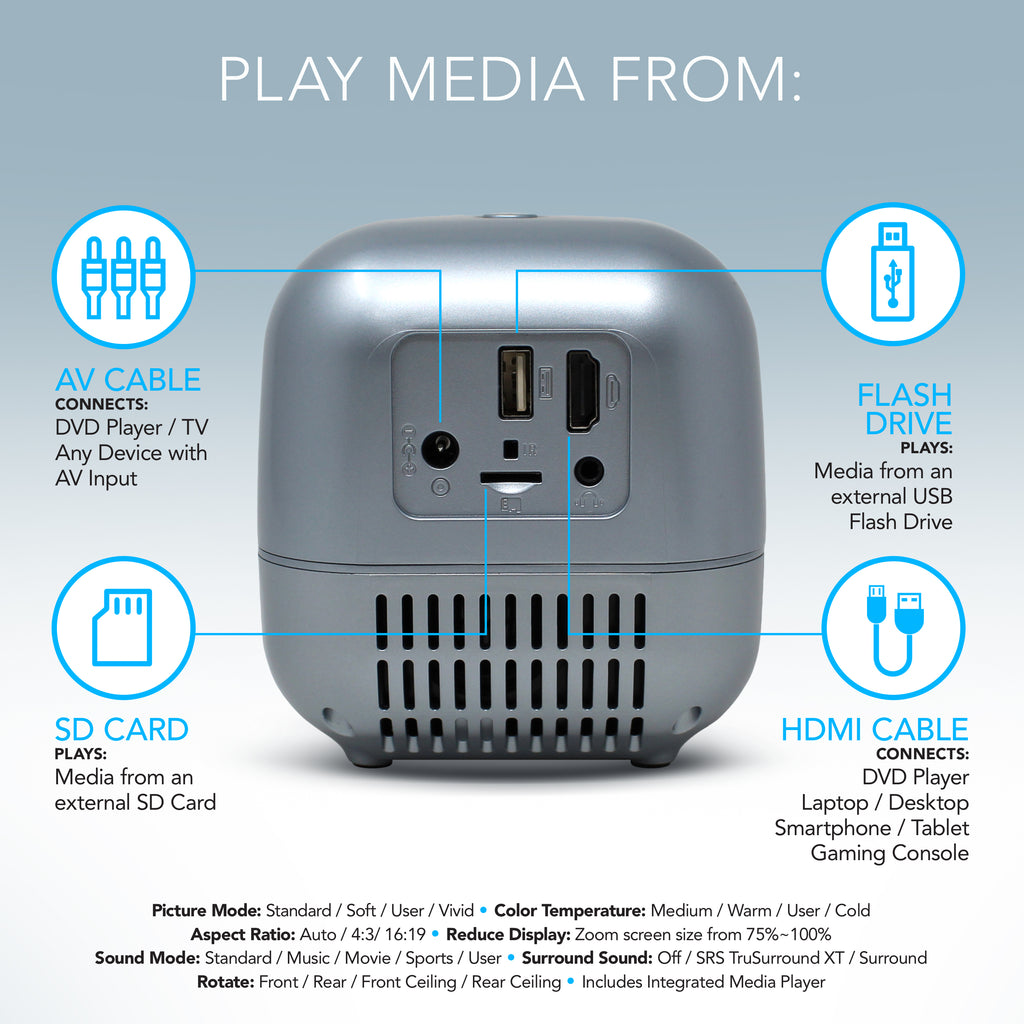 Tech Theory PIXcent HD Multimedia Projector