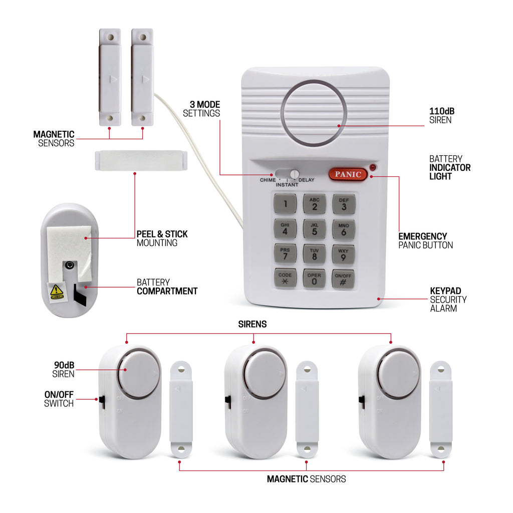Zerodark Door & Window Security Alarm Starter Kit