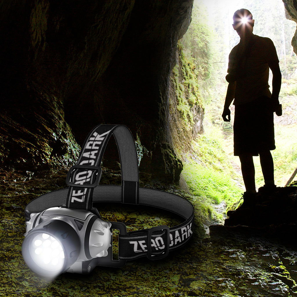ZeroDark Ultra Bright Tactical Headlamp – Aduro Products