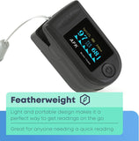 Digital Fingertip Pulse Oximeter
