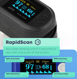 Digital Fingertip Pulse Oximeter