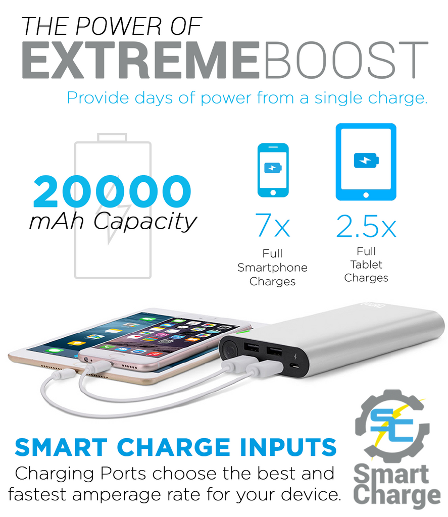 Aduro Extreme Boost 20,000 mAh Metallic Backup Battery w/ 4 USB Ports –  Aduro Products