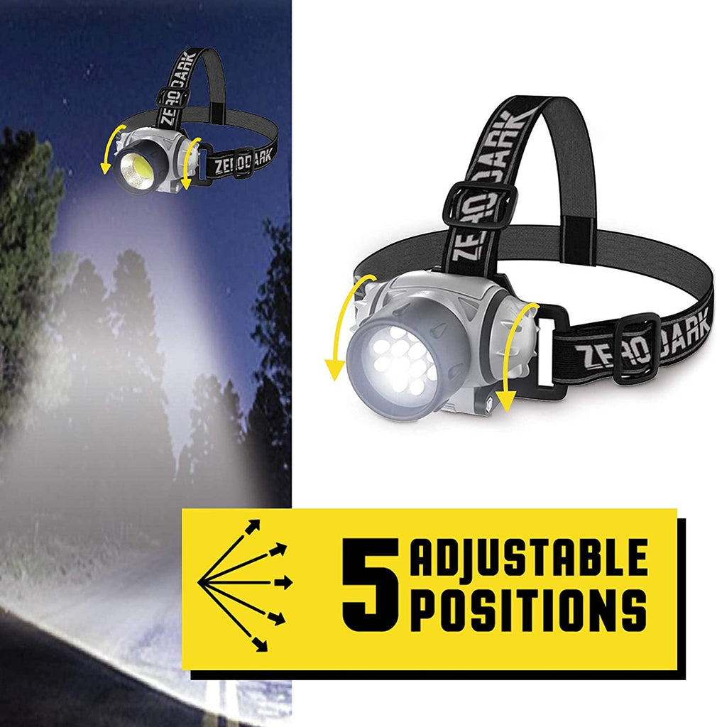 ZeroDark Headlamp + Lantern 2-Piece Flashlight Set, Head