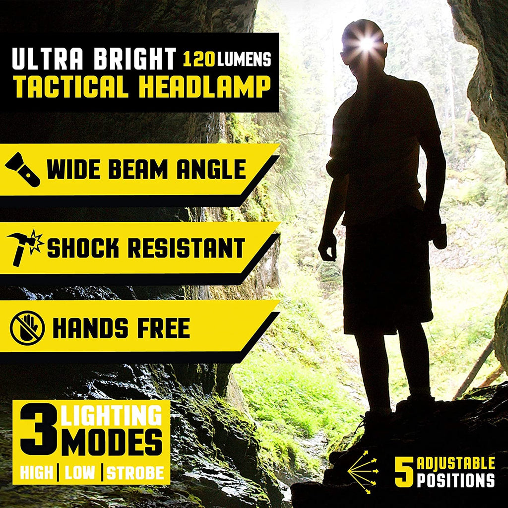 ZeroDark Ultra Bright Tactical Headlamp