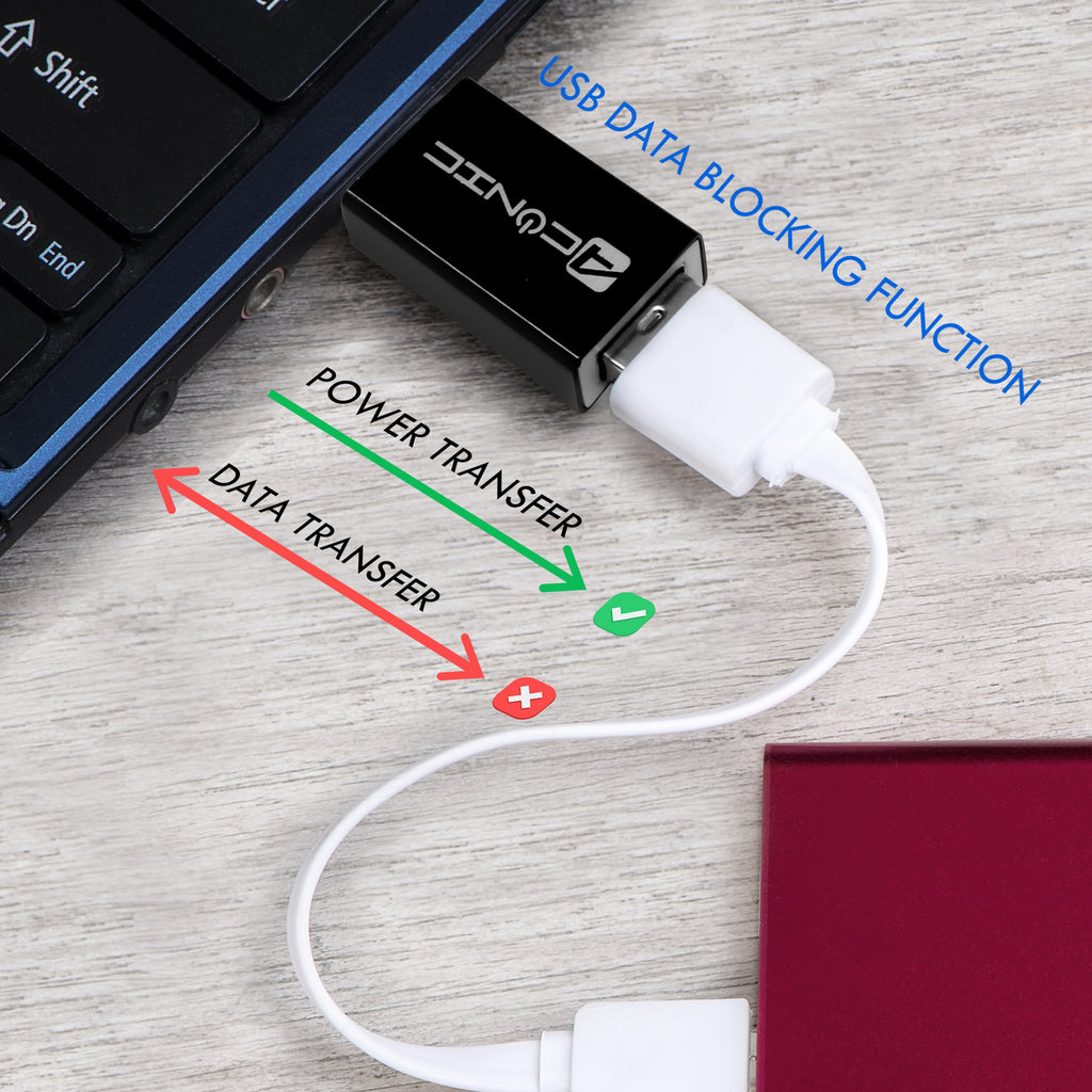 Aduro USB Data Blocker Charging Adapter