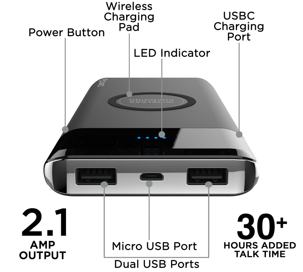 PowerUp Qi Wireless Charging 10,000mAh Dual USB Backup Battery