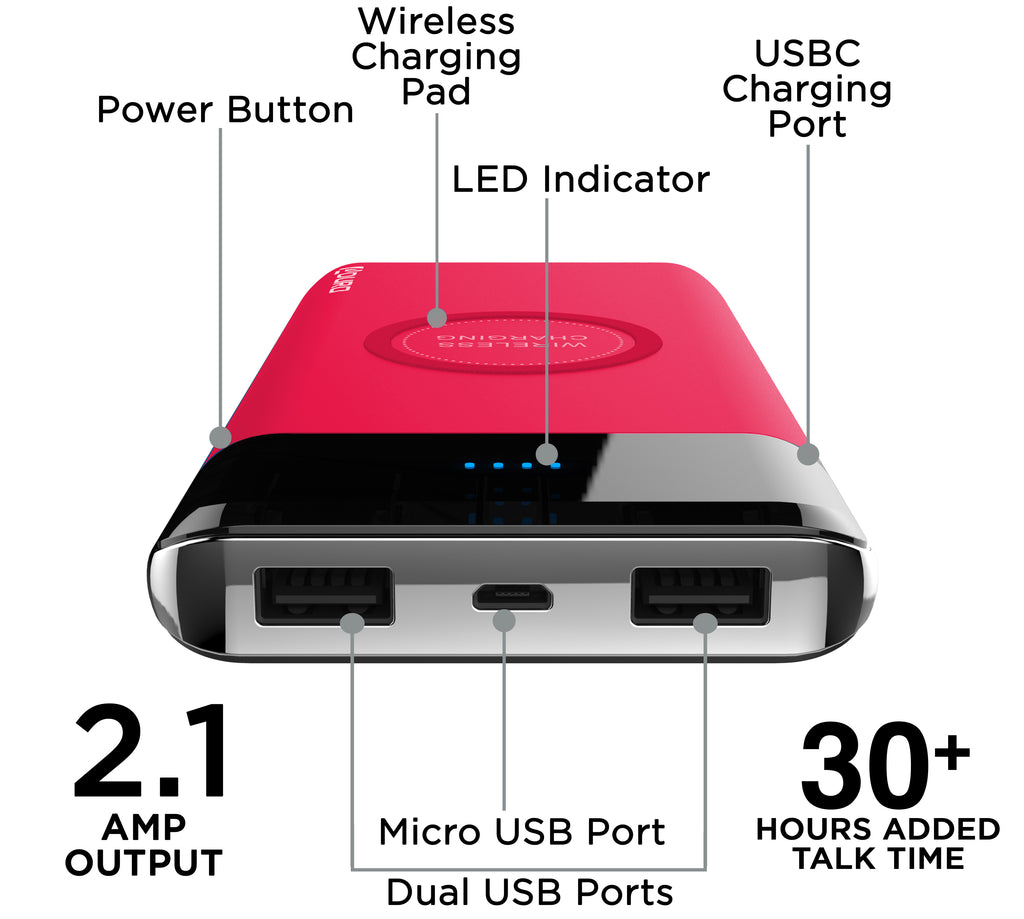 PowerUp Qi Wireless Charging 10,000mAh Dual USB Backup Battery – Aduro  Products