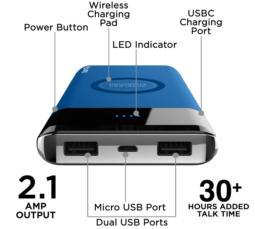 PowerUp Qi Wireless Charging 10,000mAh Dual USB Backup Battery – Aduro  Products