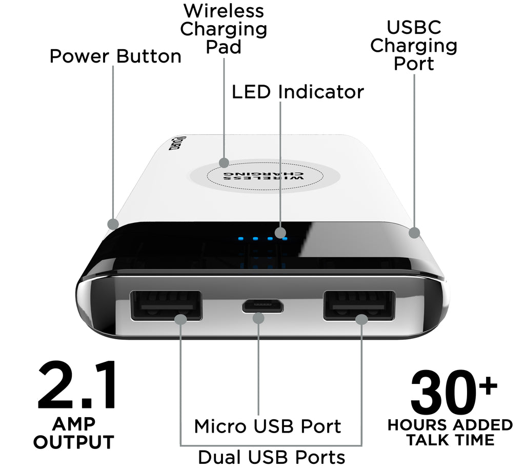 PowerUp Qi Wireless Charging 10,000mAh Dual USB Backup Battery