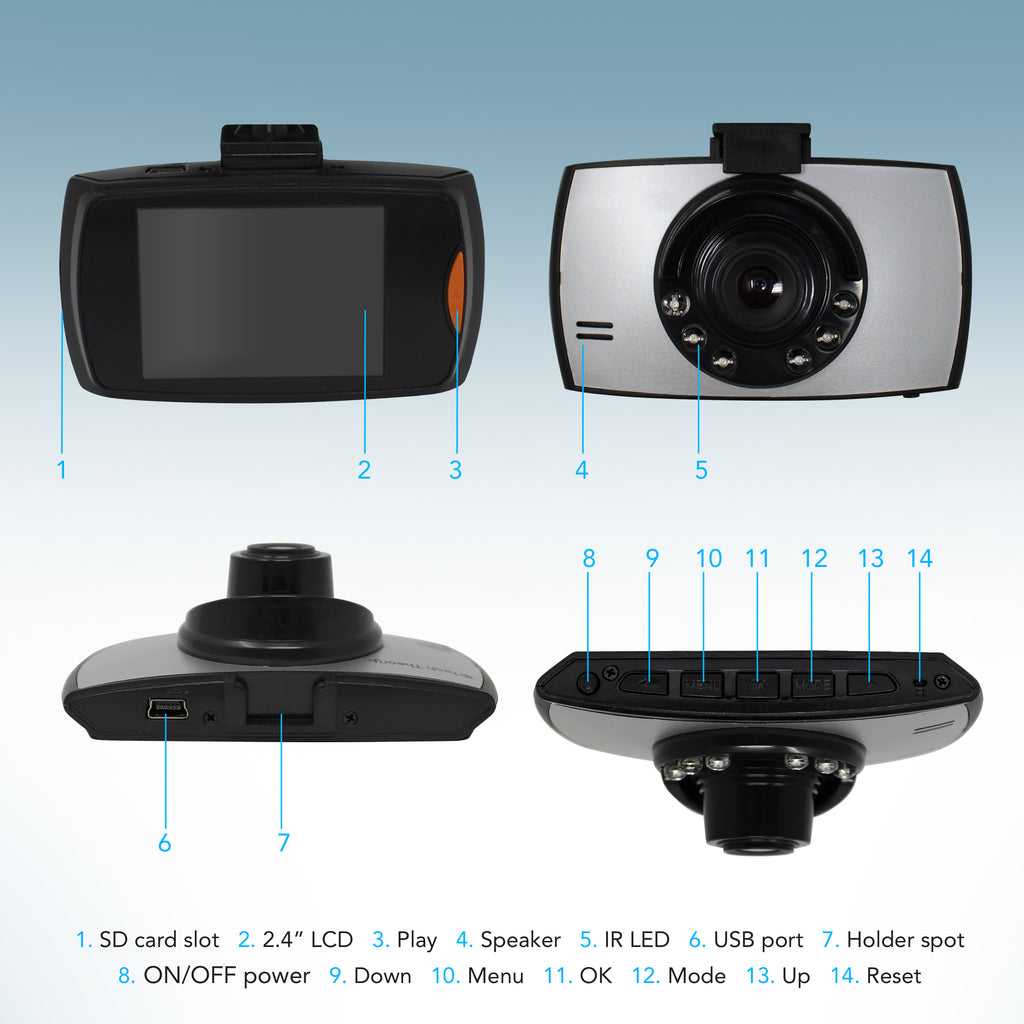 PROCUS - Hector Car Dashcam, FHD 1080P, 2 IPS Screen Video Recorder